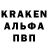 ГАШ гашик OrtoKineza